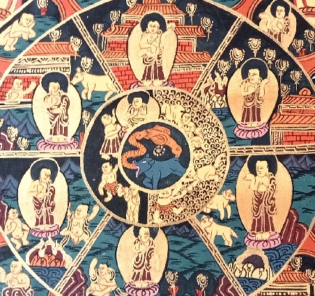 Rueda de la vida 30 x 37 cms. tk425