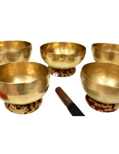 Set- Escala pentatónica mayor en Do sostenido 4